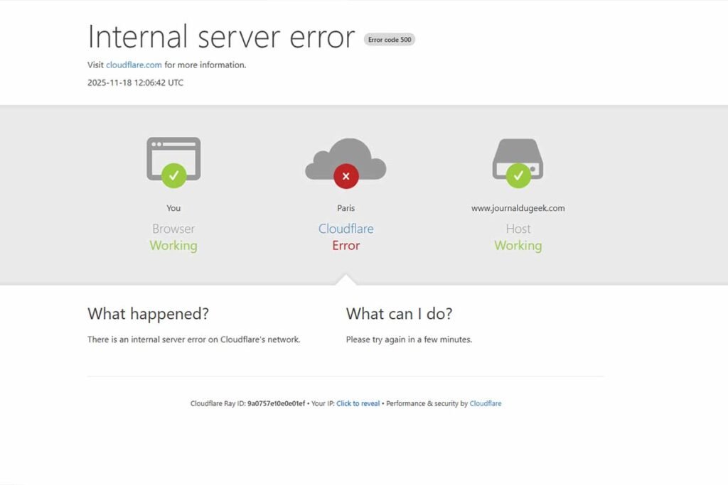 cloudflare down