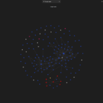 Mon retour d&rsquo;expérience après 3 mois sur Obsidian (ex-utilisateur Notion)